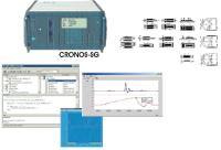 通道16/32/64個(gè),每通道采樣率20kHz，帶寬5kHz,每通道16bit A/D，最小分辨率小于1uE,可直接測量全橋、半橋和1/4橋路的應(yīng)變信號(hào) 
