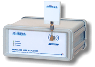 Wireless USB Explorer 300基于WiMedia PHY技術(shù)規(guī)范。它工作在3.1GHz至4.8GHz頻段，其外置全向天線支持高達(dá)480Mbps的速率
